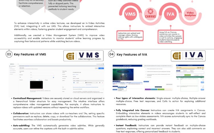  Enhancing Video Lecturing through Interactive Video Activities and Video Analytics