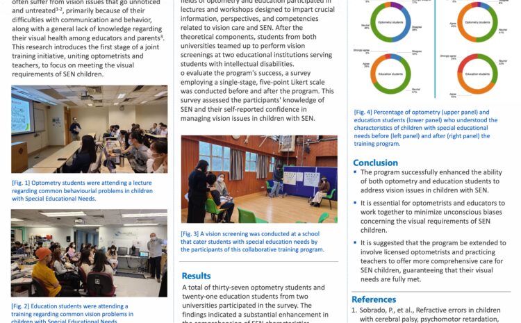  Enhancing Competence in Eye Care for Children with Special Educational Needs: An Inter-professional Collaborative Training Program for Optometry and Education Students