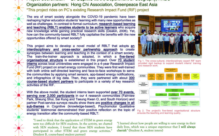  Developing Research-Based Learning and Teaching (Rblt) in a Digital Age: Engaging University Students in an Interdisciplinary Smart Energy Community Research in Hong Kong