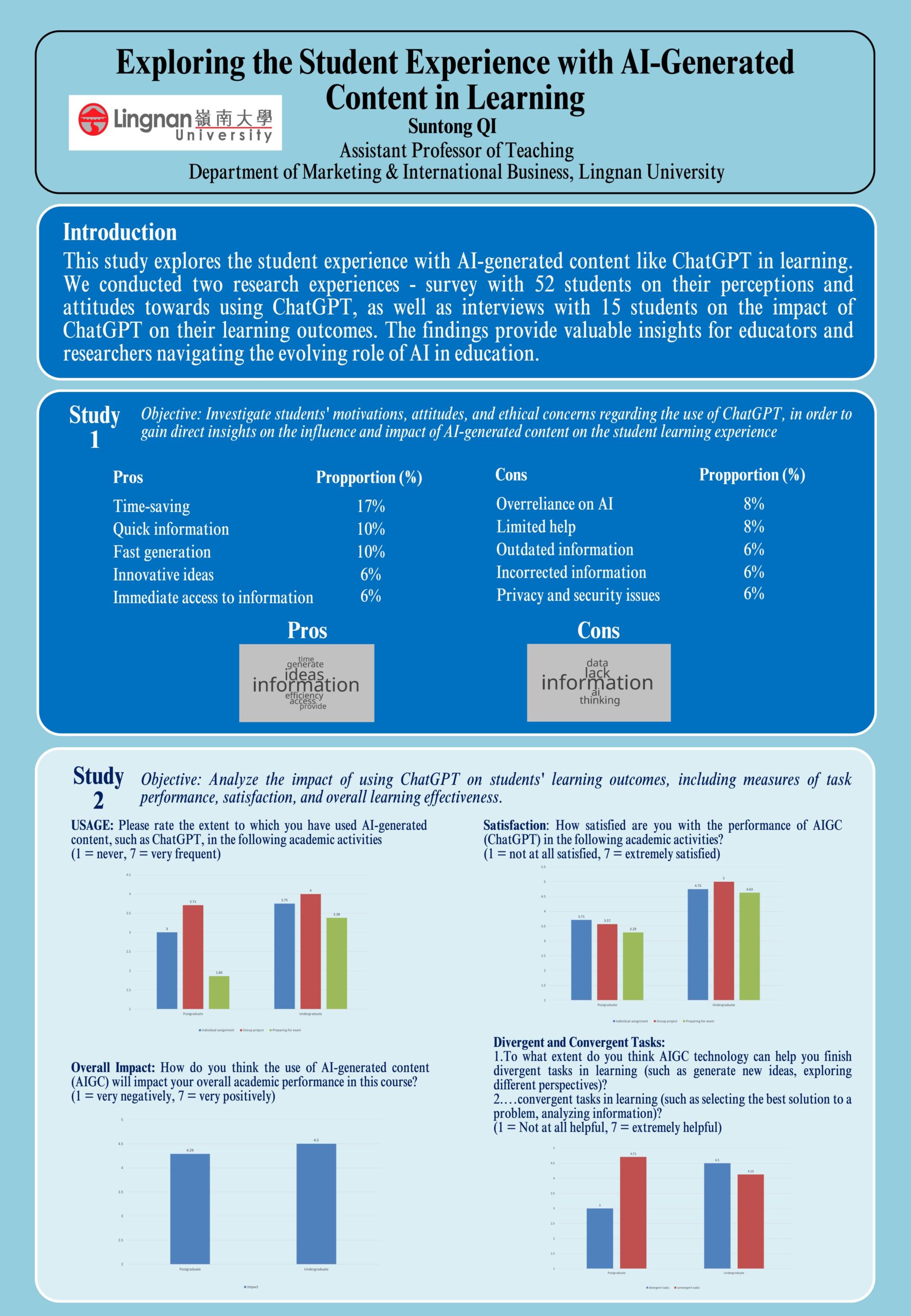 Exploring the Student Experience with AI-Generated Content in Learning