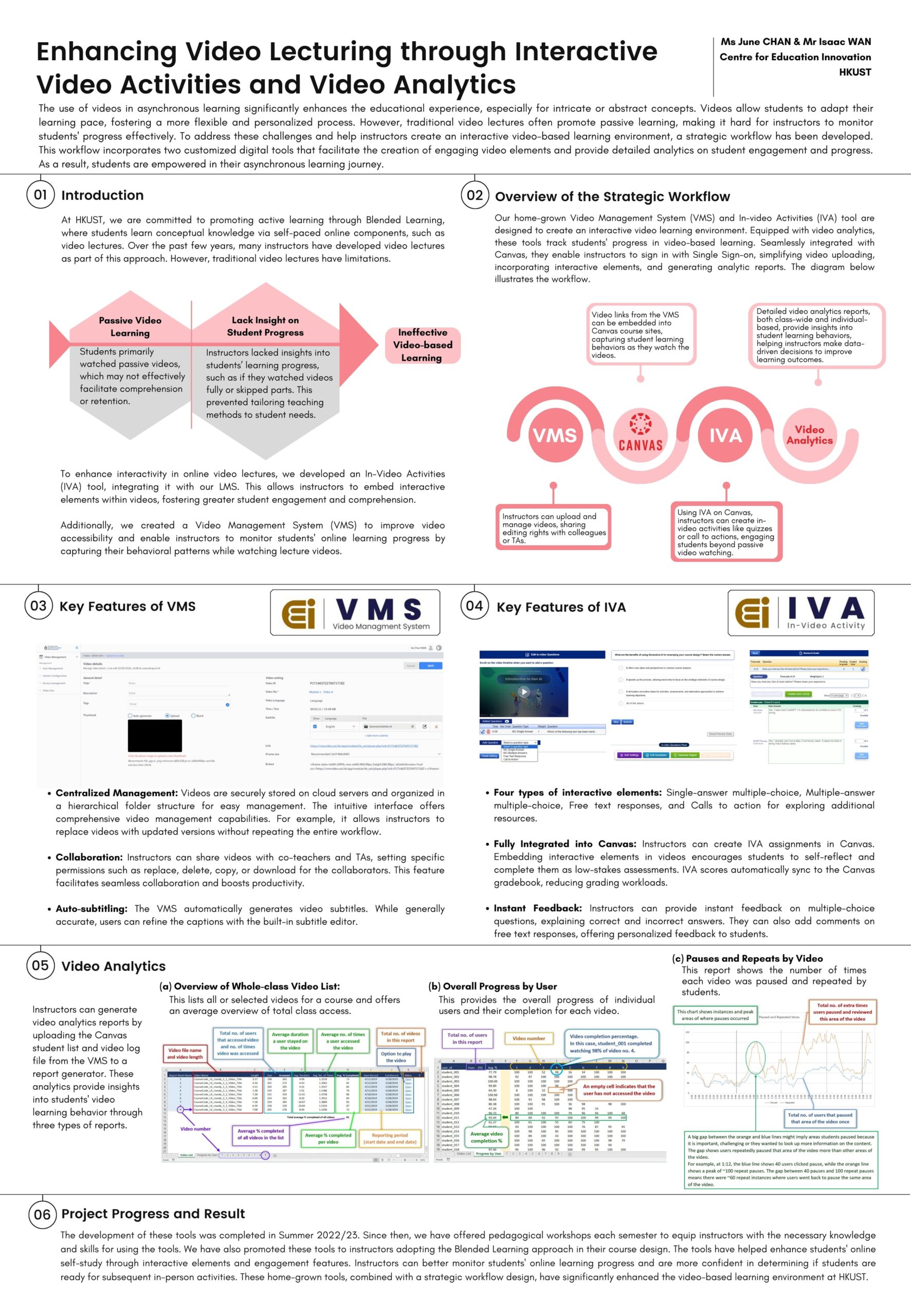 Enhancing Video Lecturing through Interactive Video Activities and Video Analytics