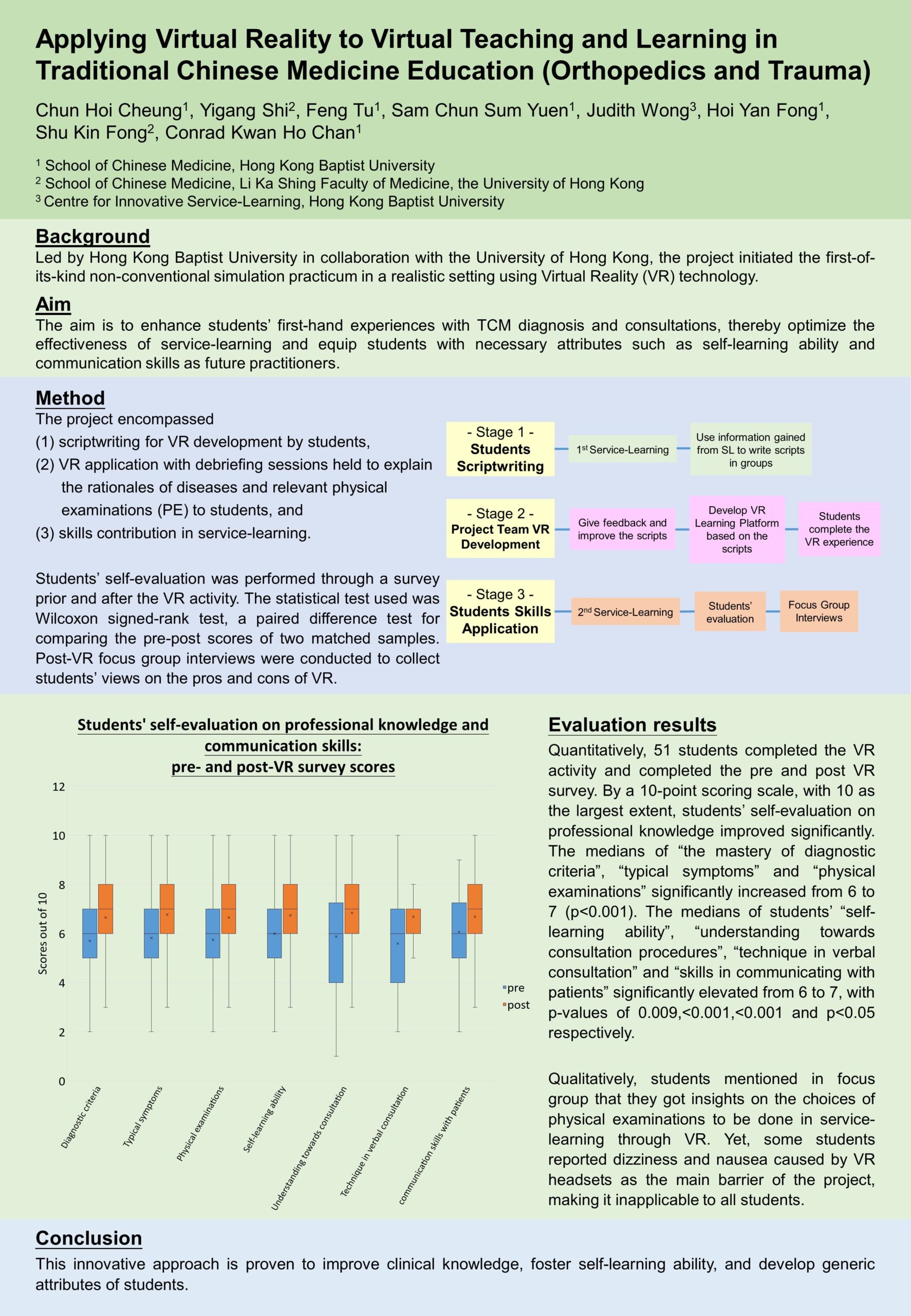 Applying Virtual Reality to Virtual Teaching and Learning in Traditional Chinese Medicine Education (Orthopedics and Trauma)