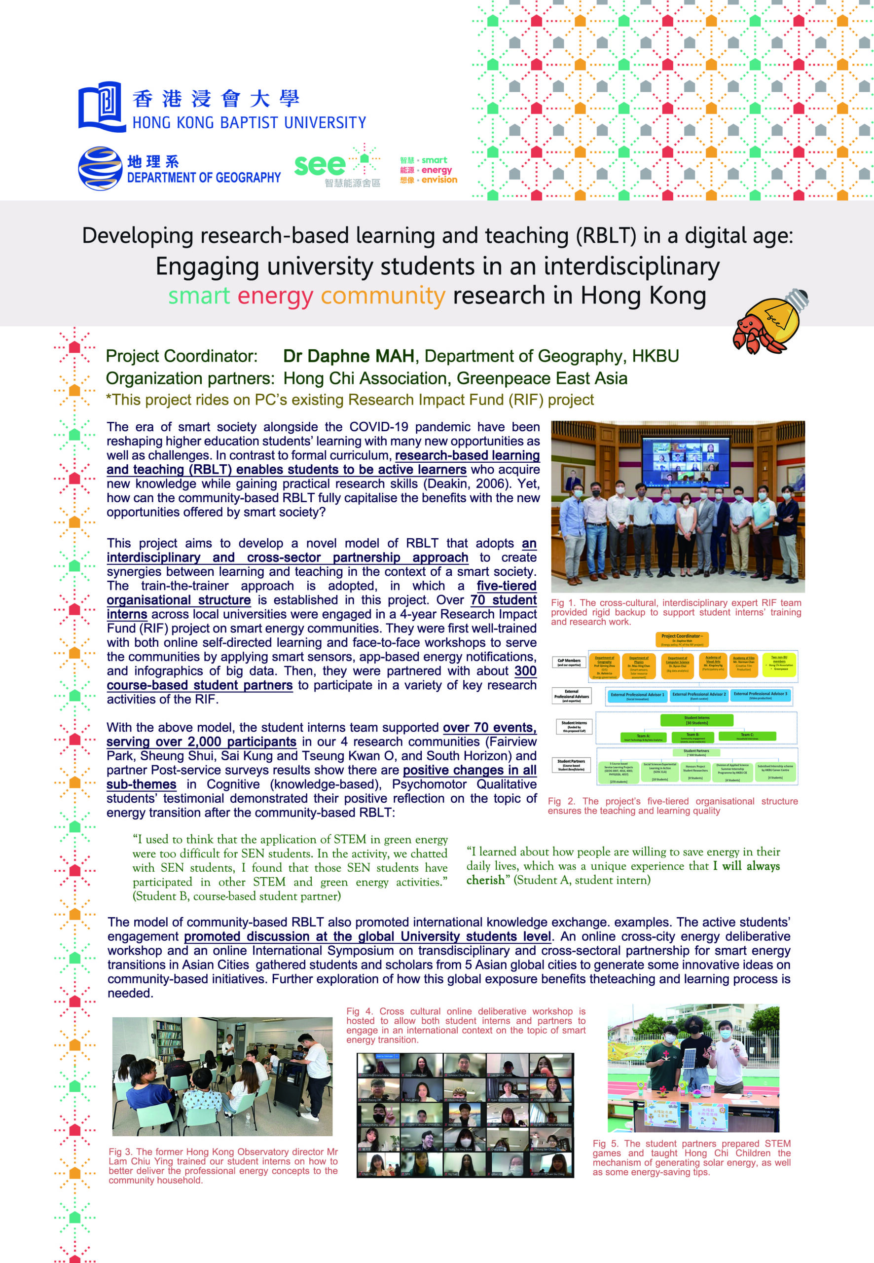 Developing Research-Based Learning and Teaching (Rblt) in a Digital Age: Engaging University Students in an Interdisciplinary Smart Energy Community Research in Hong Kong