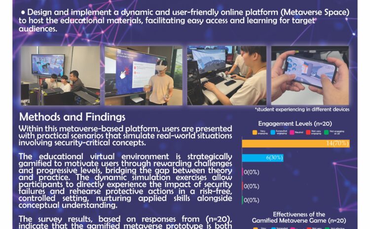  Leveraging Metaverse for Promoting Data Security and Privacy Awareness