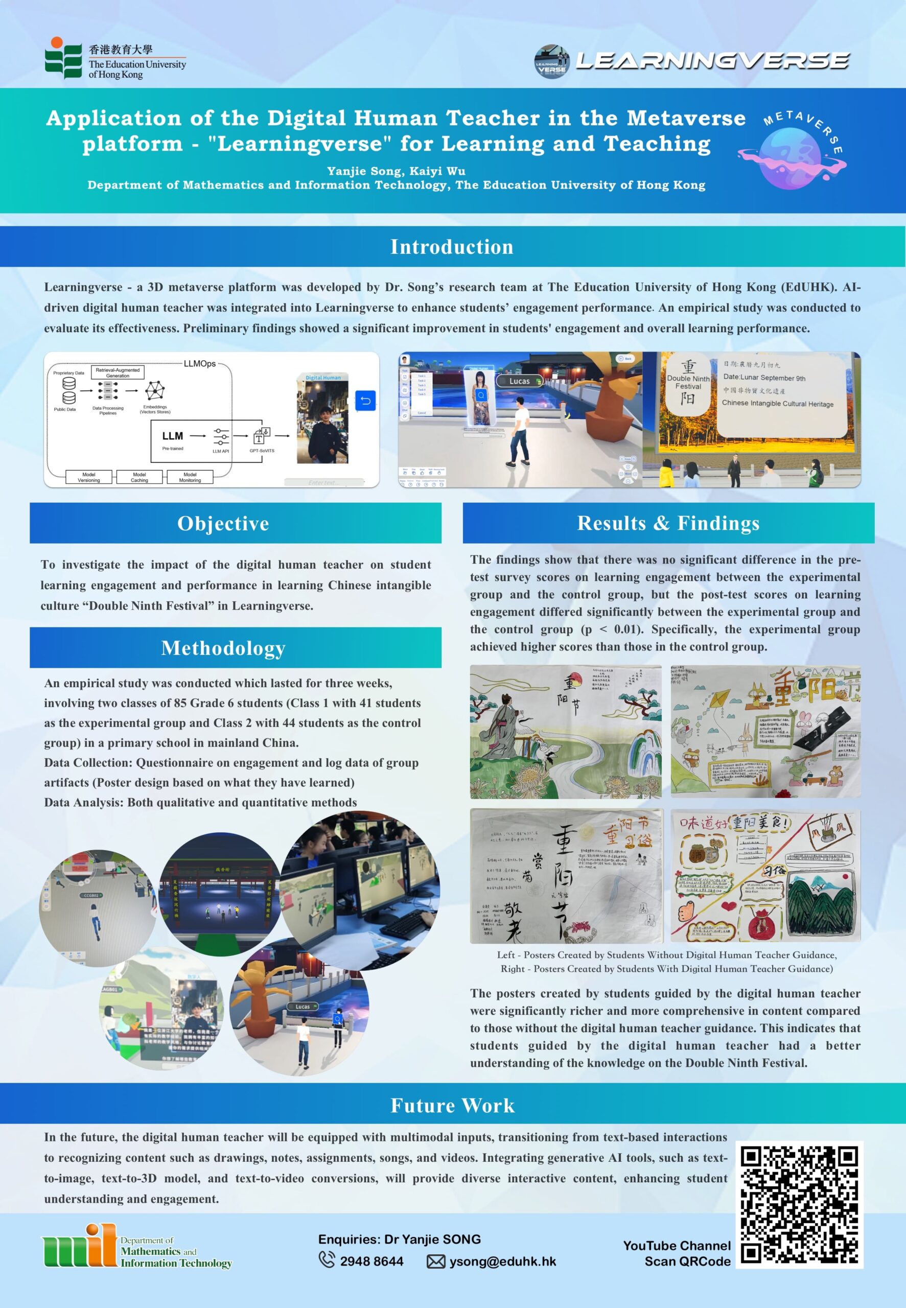 Application of Digital Human in the Metaverse platform – “Learningverse” for Learning and Teaching