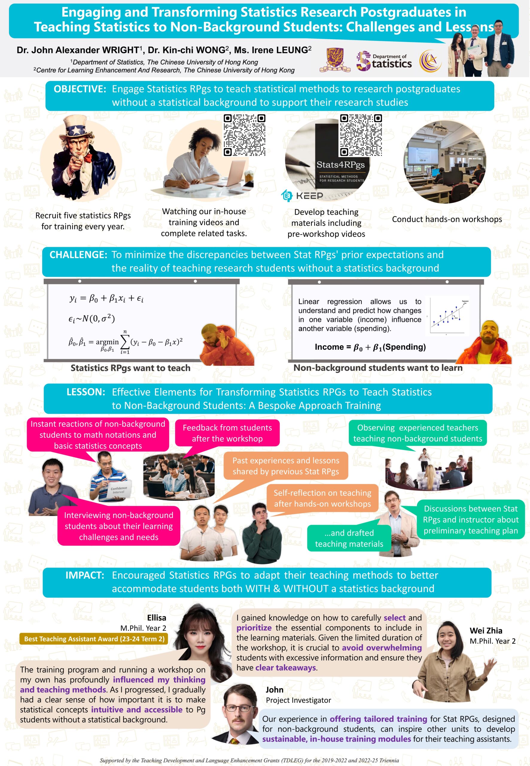 Engaging and Transforming Statistics Research Postgraduates in Teaching Statistics to Non-Background Students: Challenges and Lessons